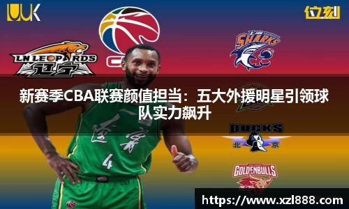 新赛季CBA联赛颜值担当：五大外援明星引领球队实力飙升