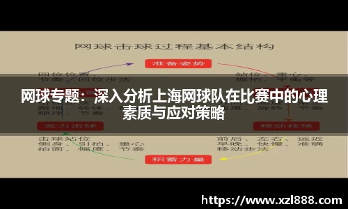 EMC易倍