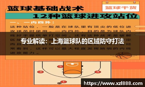 专业解读：上海篮球队的区域防守打法