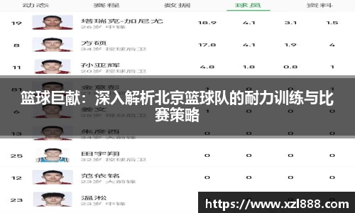 篮球巨献：深入解析北京篮球队的耐力训练与比赛策略