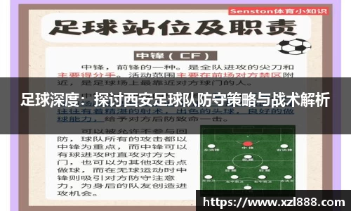 足球深度：探讨西安足球队防守策略与战术解析