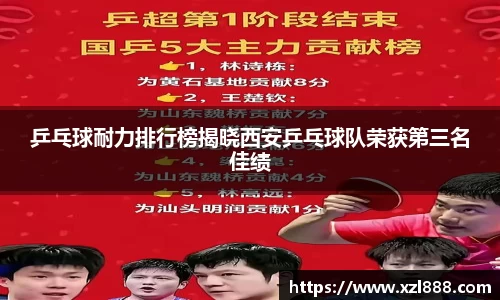 乒乓球耐力排行榜揭晓西安乒乓球队荣获第三名佳绩