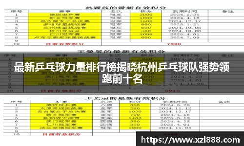 最新乒乓球力量排行榜揭晓杭州乒乓球队强势领跑前十名