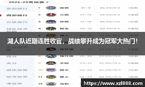 湖人队近期连胜收官，战绩攀升成为冠军大热门！