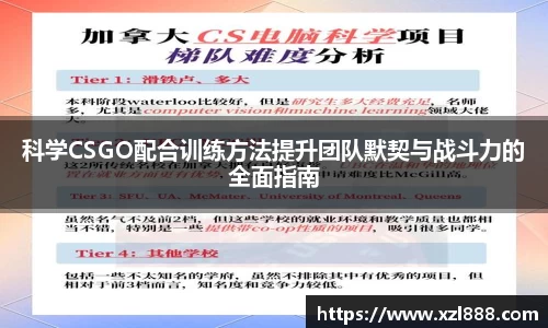科学CSGO配合训练方法提升团队默契与战斗力的全面指南