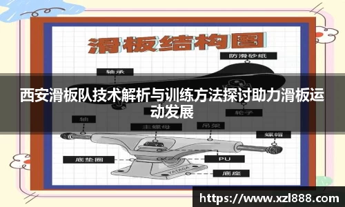 西安滑板队技术解析与训练方法探讨助力滑板运动发展