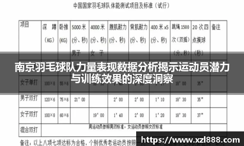 南京羽毛球队力量表现数据分析揭示运动员潜力与训练效果的深度洞察