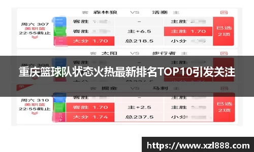 重庆篮球队状态火热最新排名TOP10引发关注