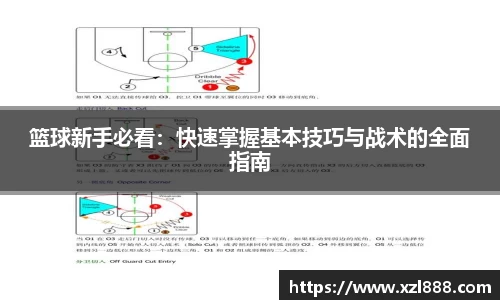 篮球新手必看：快速掌握基本技巧与战术的全面指南