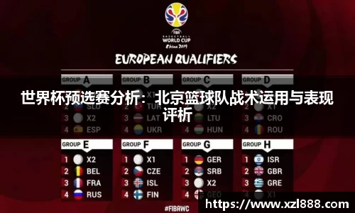 世界杯预选赛分析：北京篮球队战术运用与表现评析